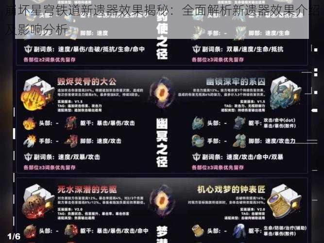 崩坏星穹铁道新遗器效果揭秘：全面解析新遗器效果介绍及影响分析