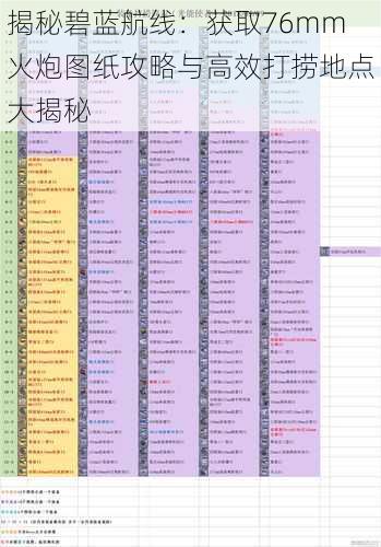 揭秘碧蓝航线：获取76mm火炮图纸攻略与高效打捞地点大揭秘