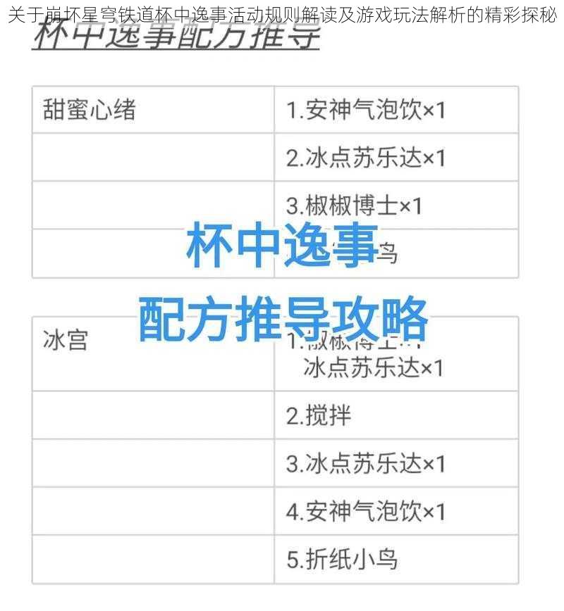 关于崩坏星穹铁道杯中逸事活动规则解读及游戏玩法解析的精彩探秘