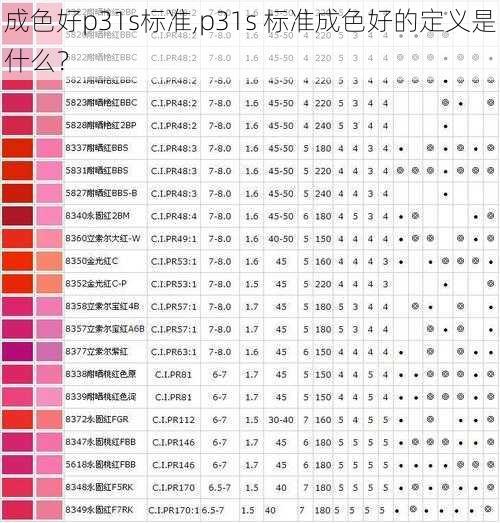 成色好p31s标准,p31s 标准成色好的定义是什么？