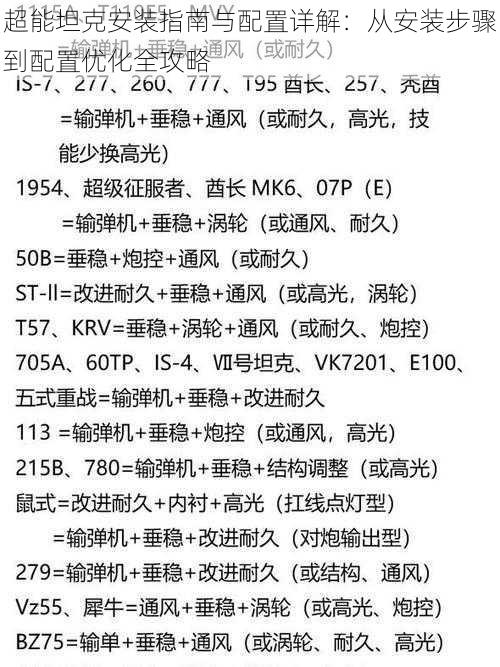 超能坦克安装指南与配置详解：从安装步骤到配置优化全攻略