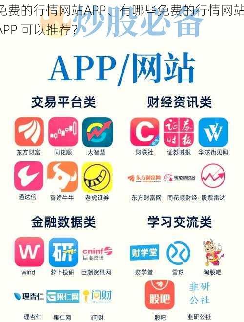 免费的行情网站APP、有哪些免费的行情网站 APP 可以推荐？