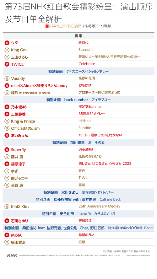 第73届NHK红白歌会精彩纷呈：演出顺序及节目单全解析