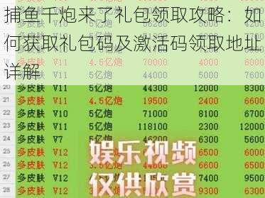 捕鱼千炮来了礼包领取攻略：如何获取礼包码及激活码领取地址详解