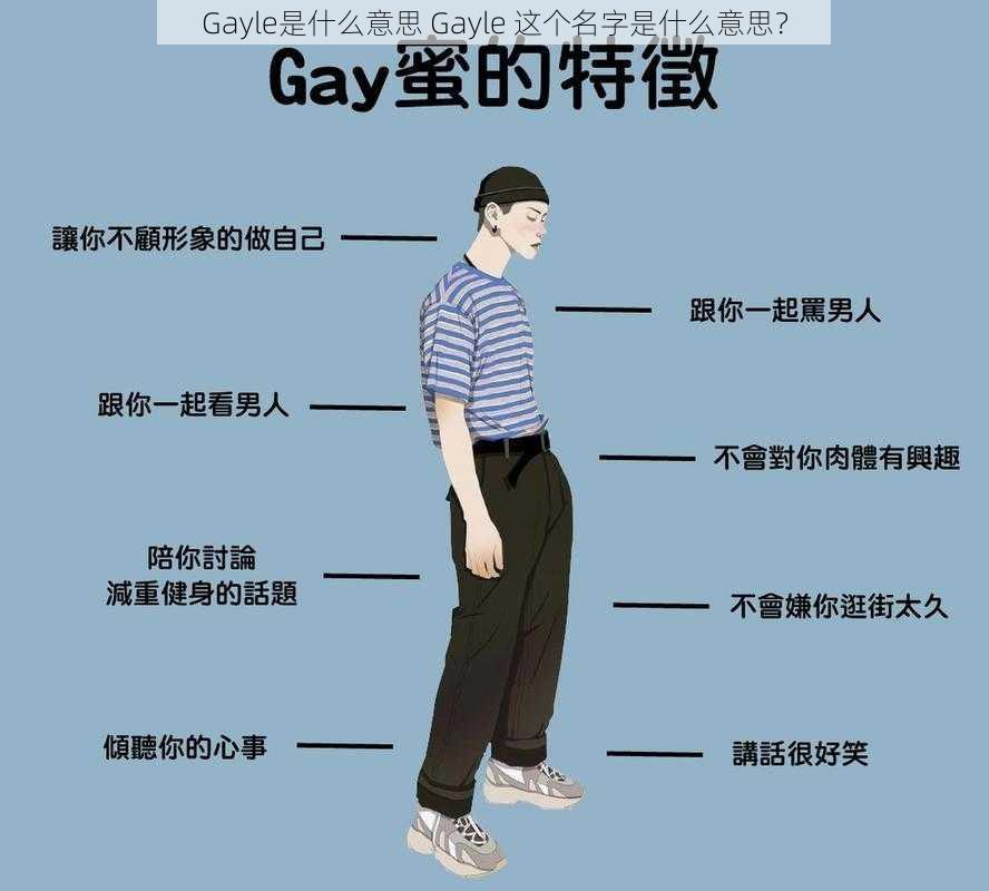 Gayle是什么意思 Gayle 这个名字是什么意思？