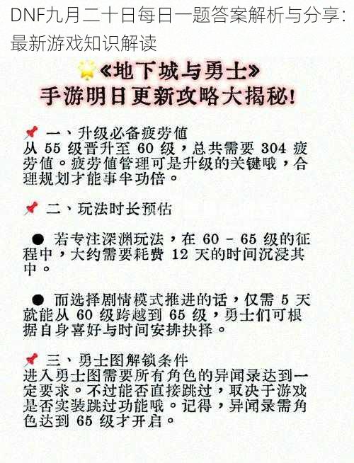 DNF九月二十日每日一题答案解析与分享：最新游戏知识解读