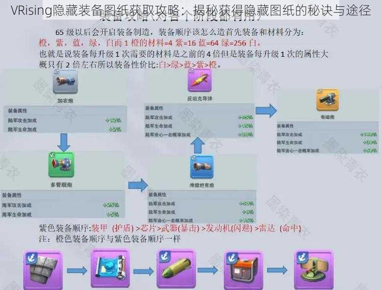 VRising隐藏装备图纸获取攻略：揭秘获得隐藏图纸的秘诀与途径