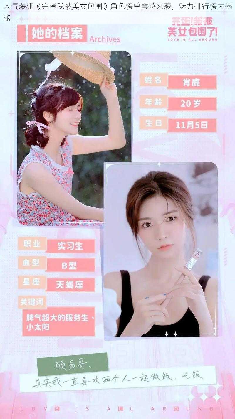 人气爆棚《完蛋我被美女包围》角色榜单震撼来袭，魅力排行榜大揭秘