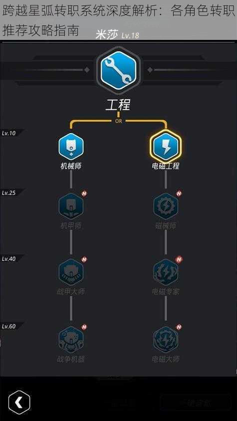 跨越星弧转职系统深度解析：各角色转职推荐攻略指南