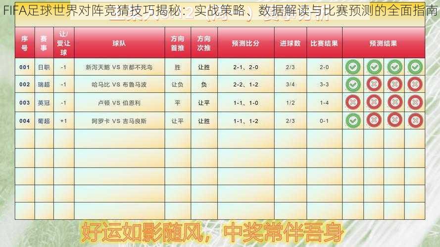 FIFA足球世界对阵竞猜技巧揭秘：实战策略、数据解读与比赛预测的全面指南