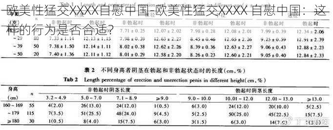 欧美性猛交XXXX自慰中国-欧美性猛交XXXX 自慰中国：这样的行为是否合适？