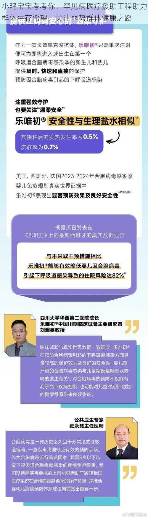 小鸡宝宝考考你：罕见病医疗援助工程助力群体生存希望，关注弱势群体健康之路