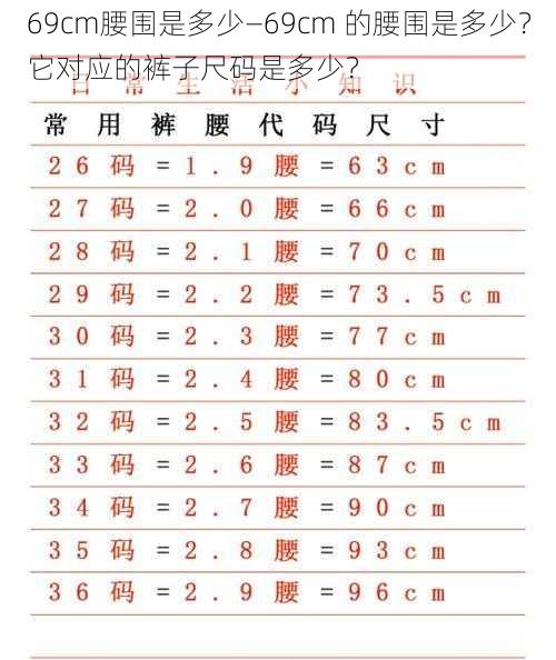 69cm腰围是多少—69cm 的腰围是多少？它对应的裤子尺码是多少？