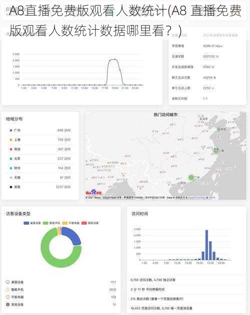 A8直播免费版观看人数统计(A8 直播免费版观看人数统计数据哪里看？)