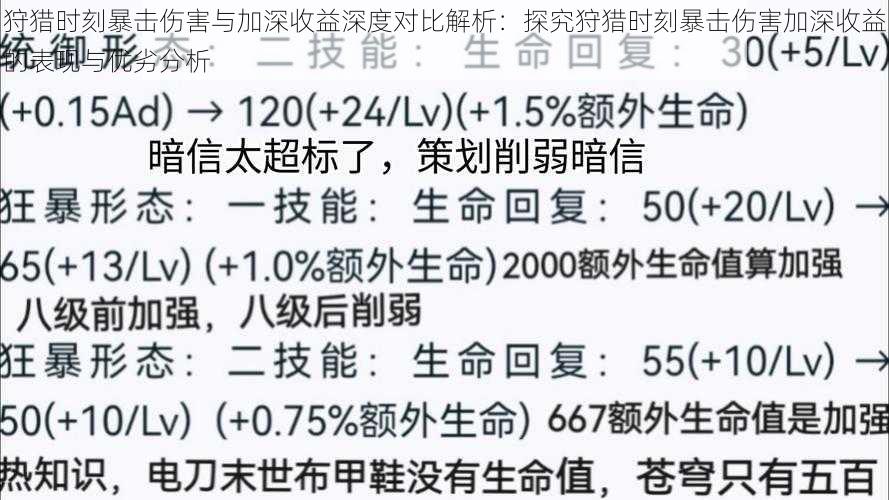 狩猎时刻暴击伤害与加深收益深度对比解析：探究狩猎时刻暴击伤害加深收益的表现与优劣分析