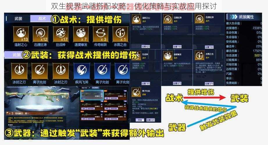 双生视界武器搭配攻略：优化策略与实战应用探讨