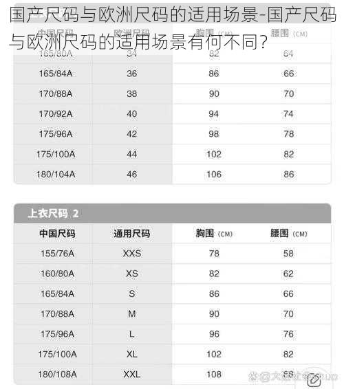 国产尺码与欧洲尺码的适用场景-国产尺码与欧洲尺码的适用场景有何不同？