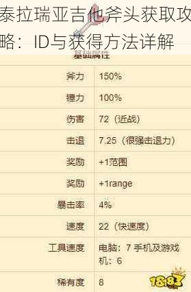 泰拉瑞亚吉他斧头获取攻略：ID与获得方法详解