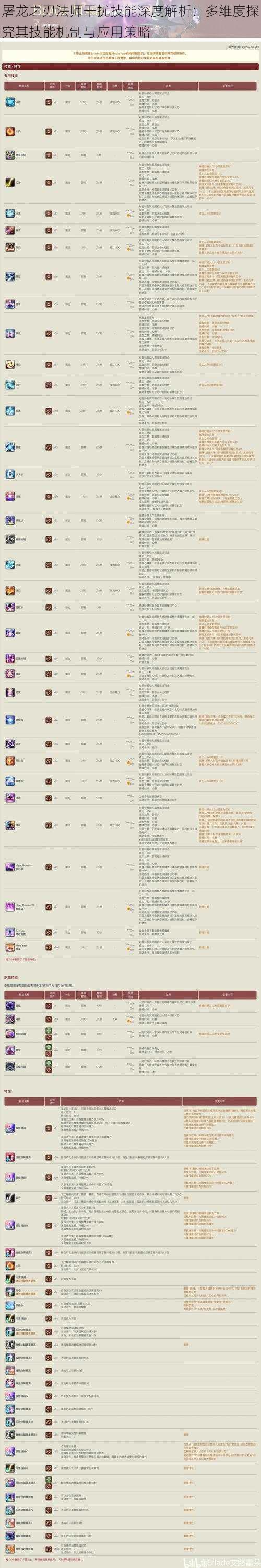 屠龙之刃法师干扰技能深度解析：多维度探究其技能机制与应用策略