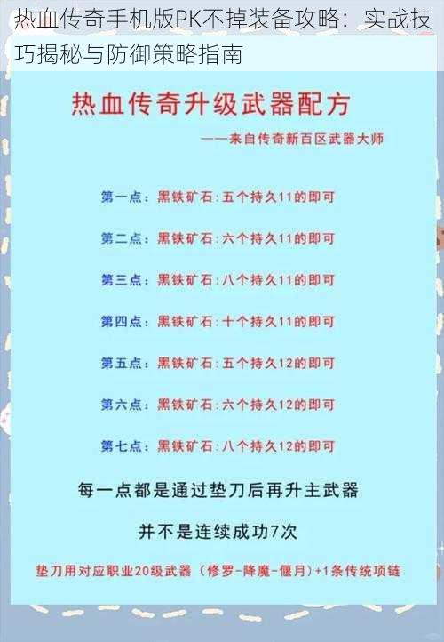 热血传奇手机版PK不掉装备攻略：实战技巧揭秘与防御策略指南