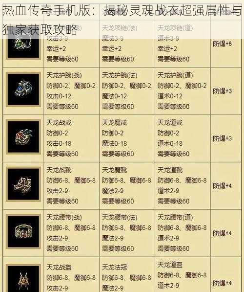 热血传奇手机版：揭秘灵魂战衣超强属性与独家获取攻略