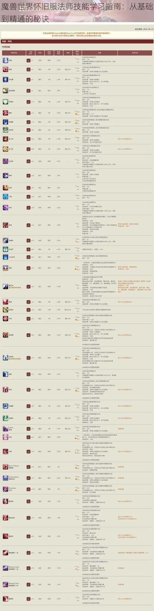 魔兽世界怀旧服法师技能学习指南：从基础到精通的秘诀
