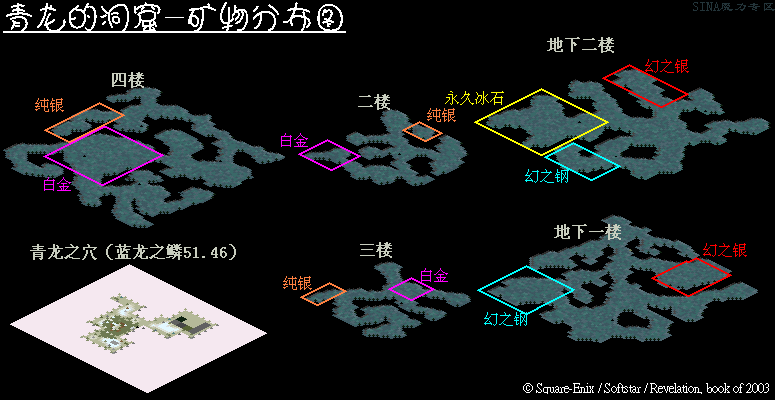 魔力宝贝手机版：索奇亚海底洞窟水龙蜥捕捉攻略与获取途径详解