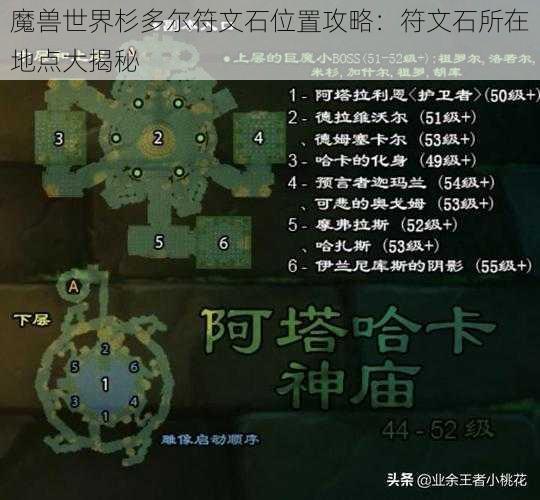 魔兽世界杉多尔符文石位置攻略：符文石所在地点大揭秘