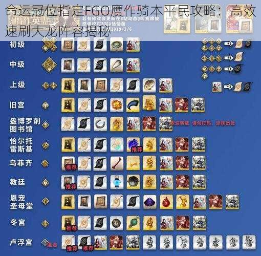 命运冠位指定FGO赝作骑本平民攻略：高效速刷大龙阵容揭秘