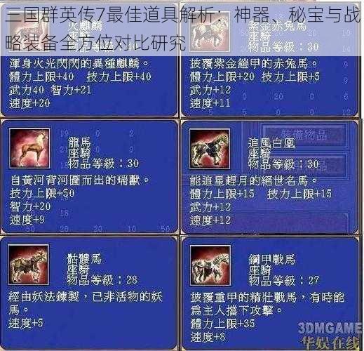 三国群英传7最佳道具解析：神器、秘宝与战略装备全方位对比研究