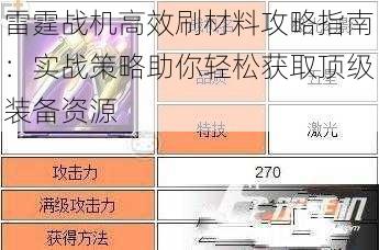 雷霆战机高效刷材料攻略指南：实战策略助你轻松获取顶级装备资源