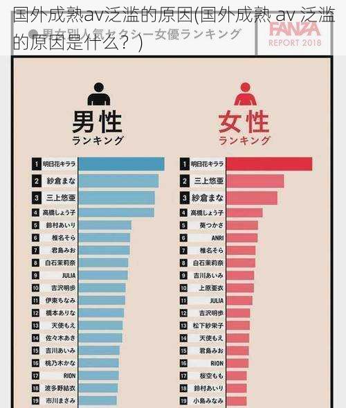 国外成熟av泛滥的原因(国外成熟 av 泛滥的原因是什么？)