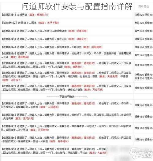 问道师软件安装与配置指南详解