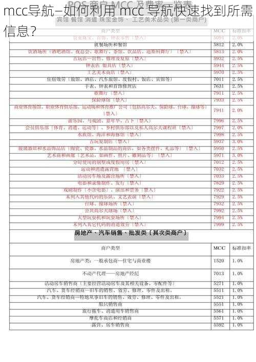 mcc导航—如何利用 mcc 导航快速找到所需信息？