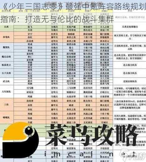 《少年三国志零》最强中氪阵容路线规划指南：打造无与伦比的战斗集群