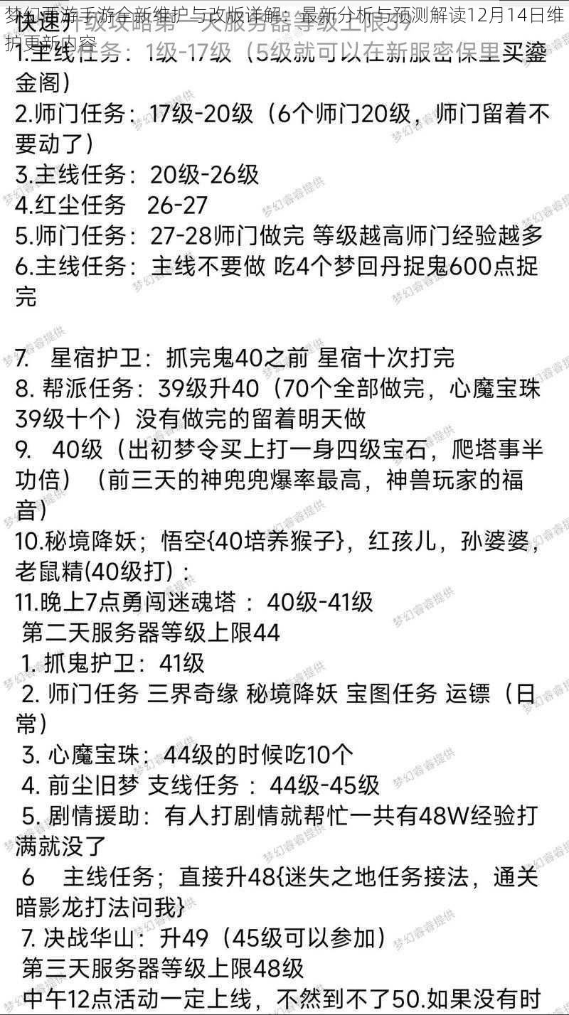 梦幻西游手游全新维护与改版详解：最新分析与预测解读12月14日维护更新内容