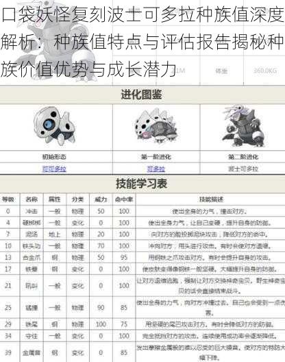 口袋妖怪复刻波士可多拉种族值深度解析：种族值特点与评估报告揭秘种族价值优势与成长潜力