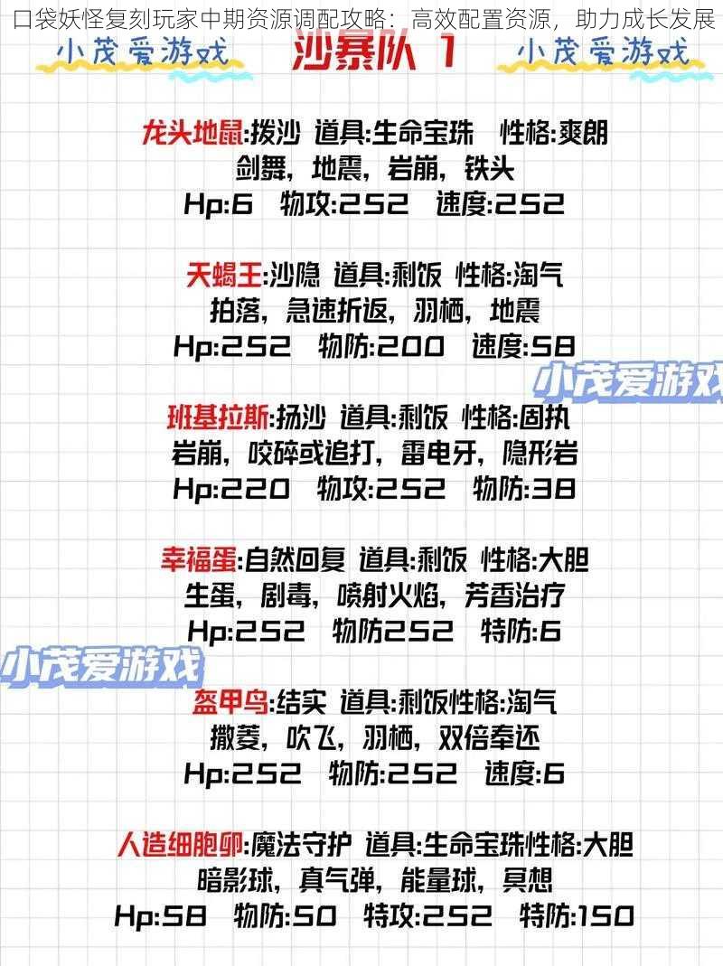 口袋妖怪复刻玩家中期资源调配攻略：高效配置资源，助力成长发展