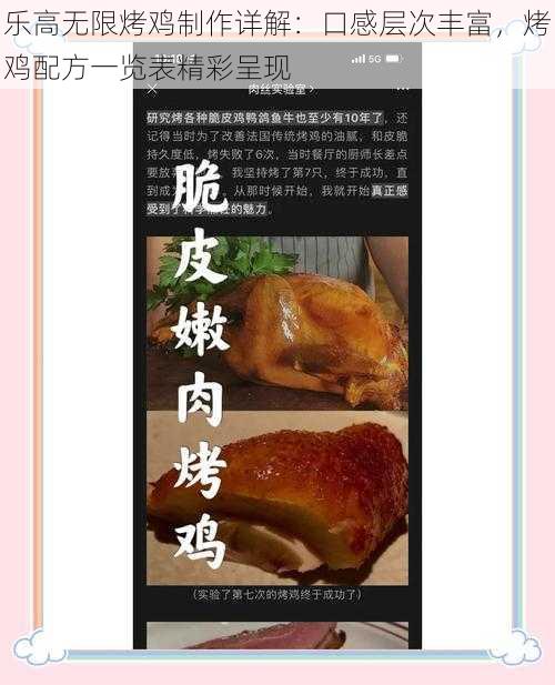 乐高无限烤鸡制作详解：口感层次丰富，烤鸡配方一览表精彩呈现