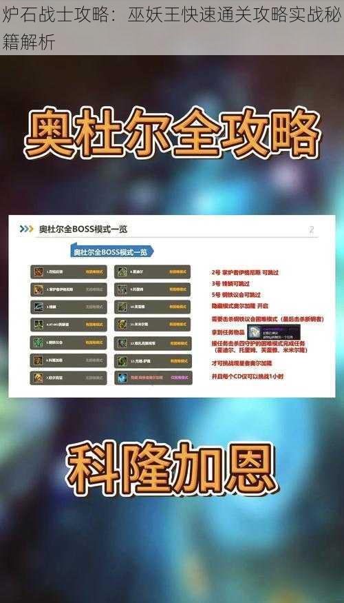 炉石战士攻略：巫妖王快速通关攻略实战秘籍解析