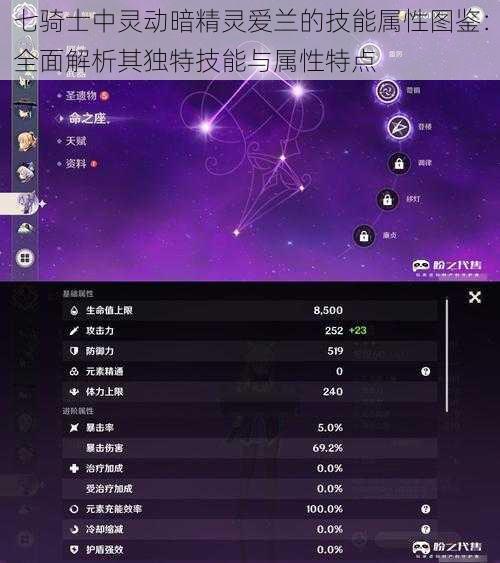 七骑士中灵动暗精灵爱兰的技能属性图鉴：全面解析其独特技能与属性特点