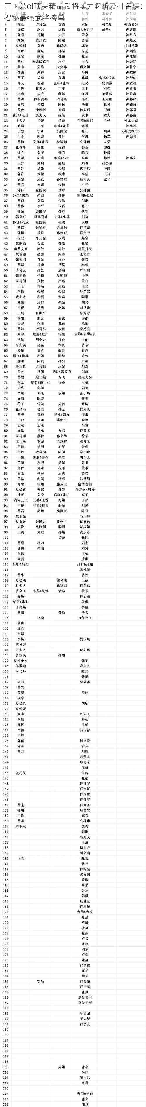 三国杀ol顶尖精品武将实力解析及排名榜：揭秘最强武将榜单