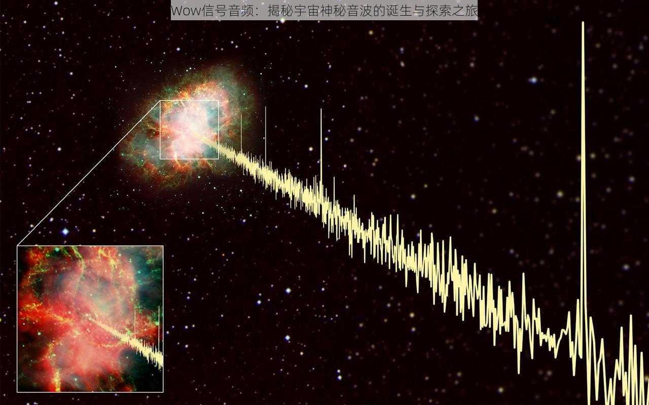 Wow信号音频：揭秘宇宙神秘音波的诞生与探索之旅