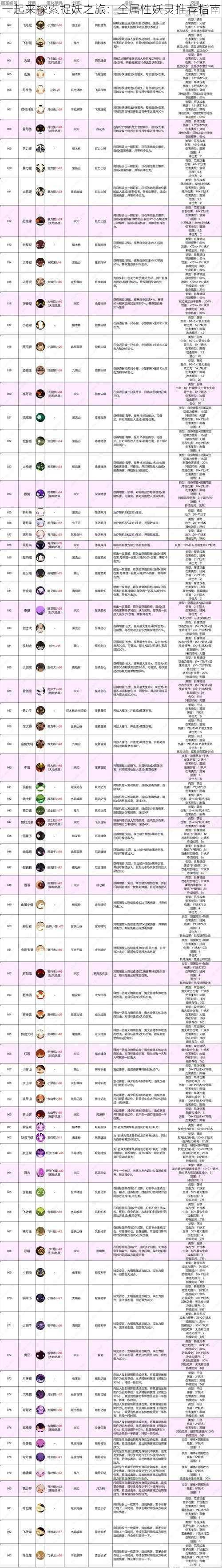 一起来探索捉妖之旅：全属性妖灵推荐指南