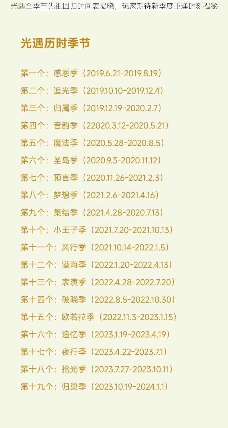 光遇全季节先祖回归时间表揭晓，玩家期待新季度重逢时刻揭秘