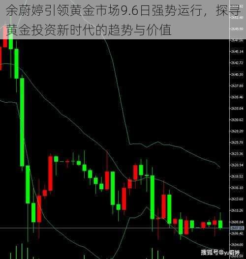 余蔚婷引领黄金市场9.6日强势运行，探寻黄金投资新时代的趋势与价值