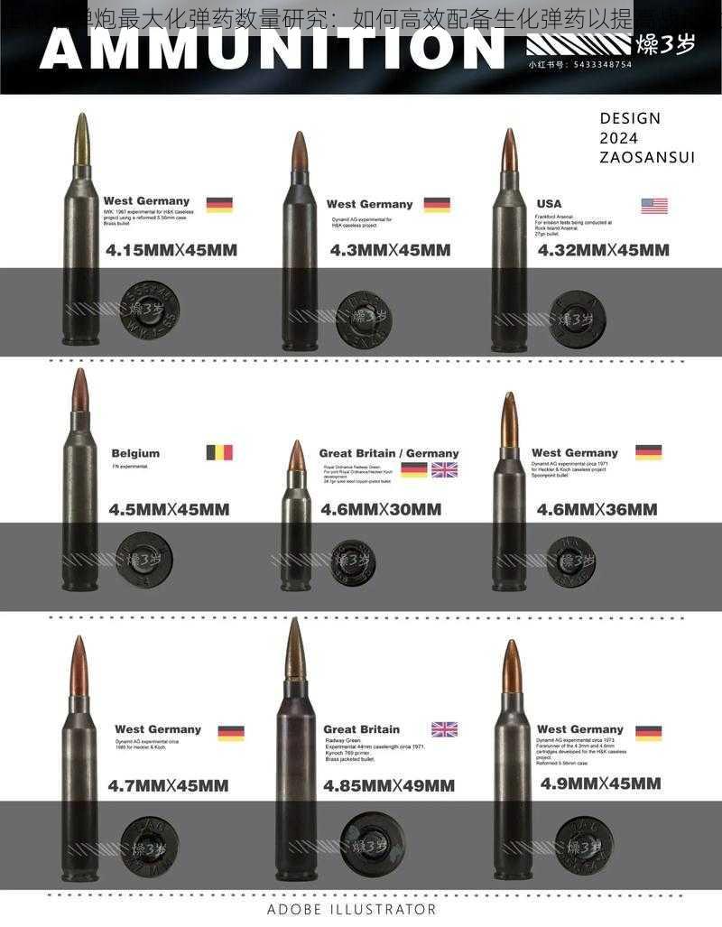 生化榴弹炮最大化弹药数量研究：如何高效配备生化弹药以提高战斗力