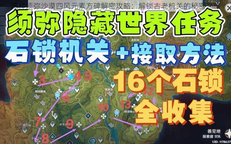 原神须弥沙漠四风元素方碑解密攻略：解锁古老机关的秘密之旅