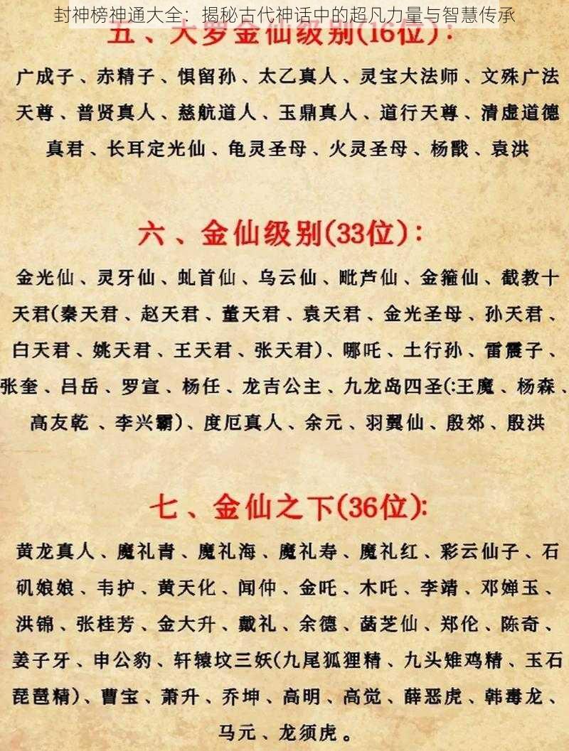 封神榜神通大全：揭秘古代神话中的超凡力量与智慧传承