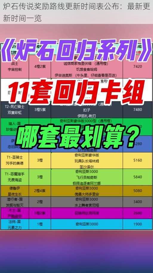 炉石传说奖励路线更新时间表公布：最新更新时间一览